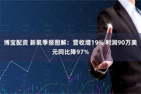 博宝配资 新氧季报图解：营收增19% 利润90万美元同比降97%