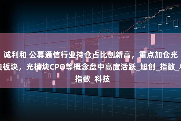 诚利和 公募通信行业持仓占比创新高，重点加仓光模块板块，光模块CPO等概念盘中高度活跃_旭创_指数_科技