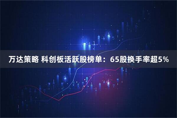 万达策略 科创板活跃股榜单：65股换手率超5%
